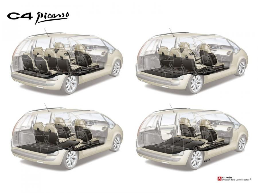  Citroen C4 Picasso 2006 года  (фото 33 из 155)